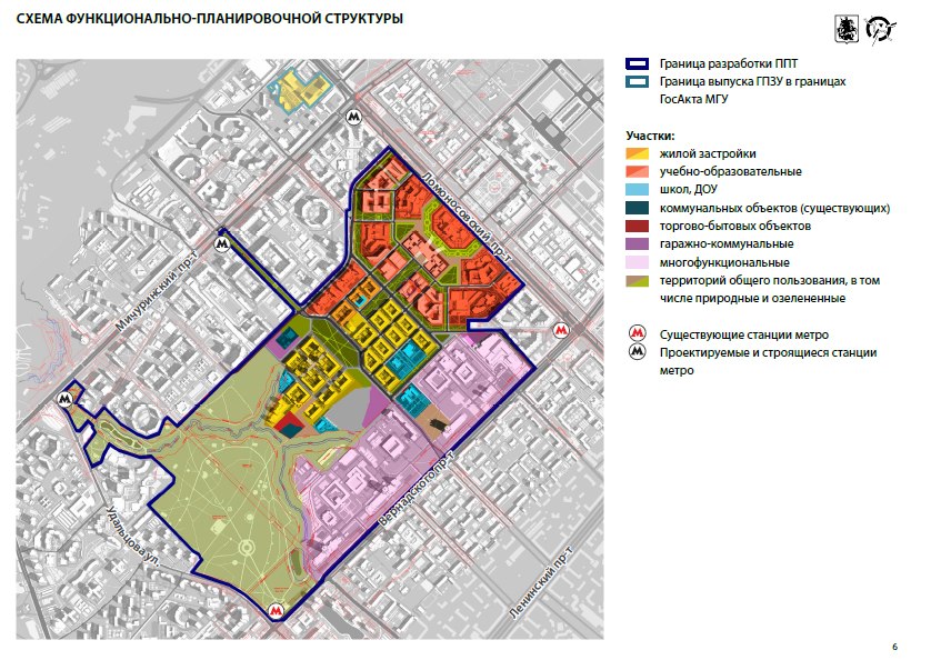 Долина мгу план застройки